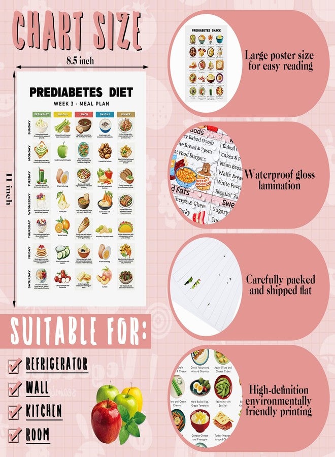 Sinload 12 Pcs Pre Diabetic Food List Poster Prediabetes Meal Plan Low Sugar Glycemic Index List for Type 2 Diabetes - Image 2